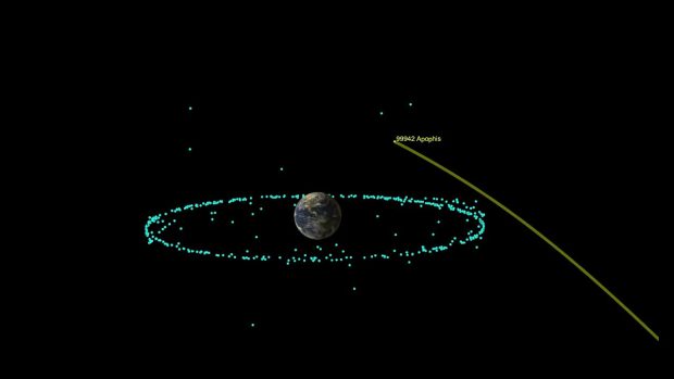سیارک آپوفیس در نزدیکی زمین